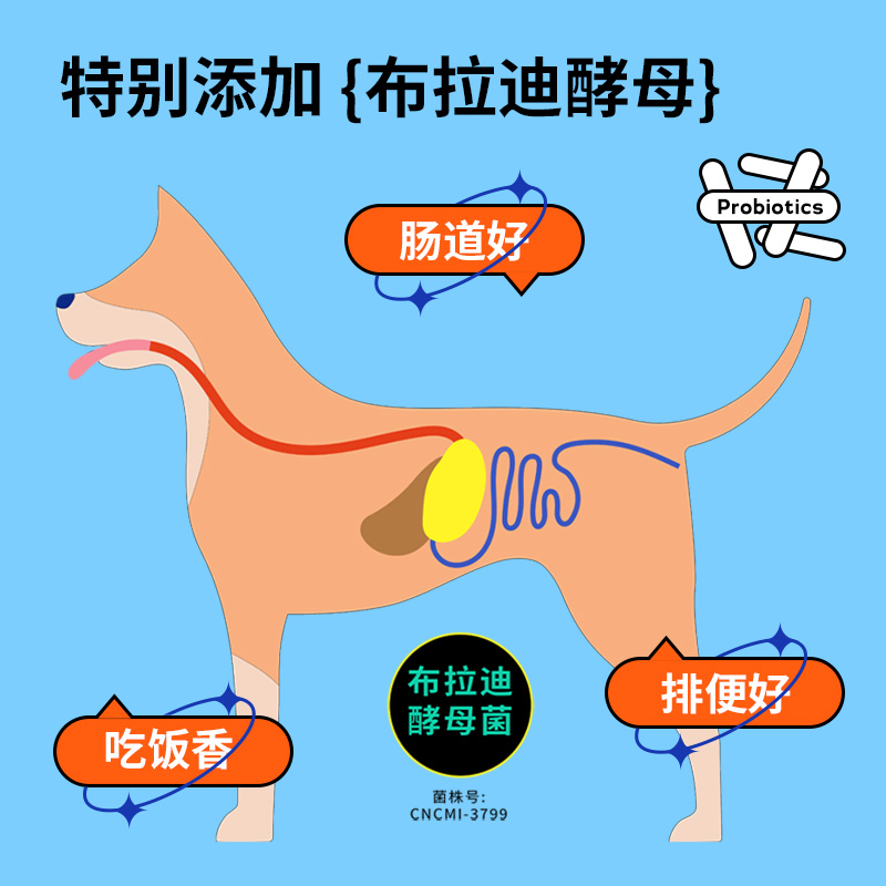 疯狂小狗比熊专用狗粮小蓝包冻干成犬幼犬粮舒缓泪痕小型犬通用型 - 图2