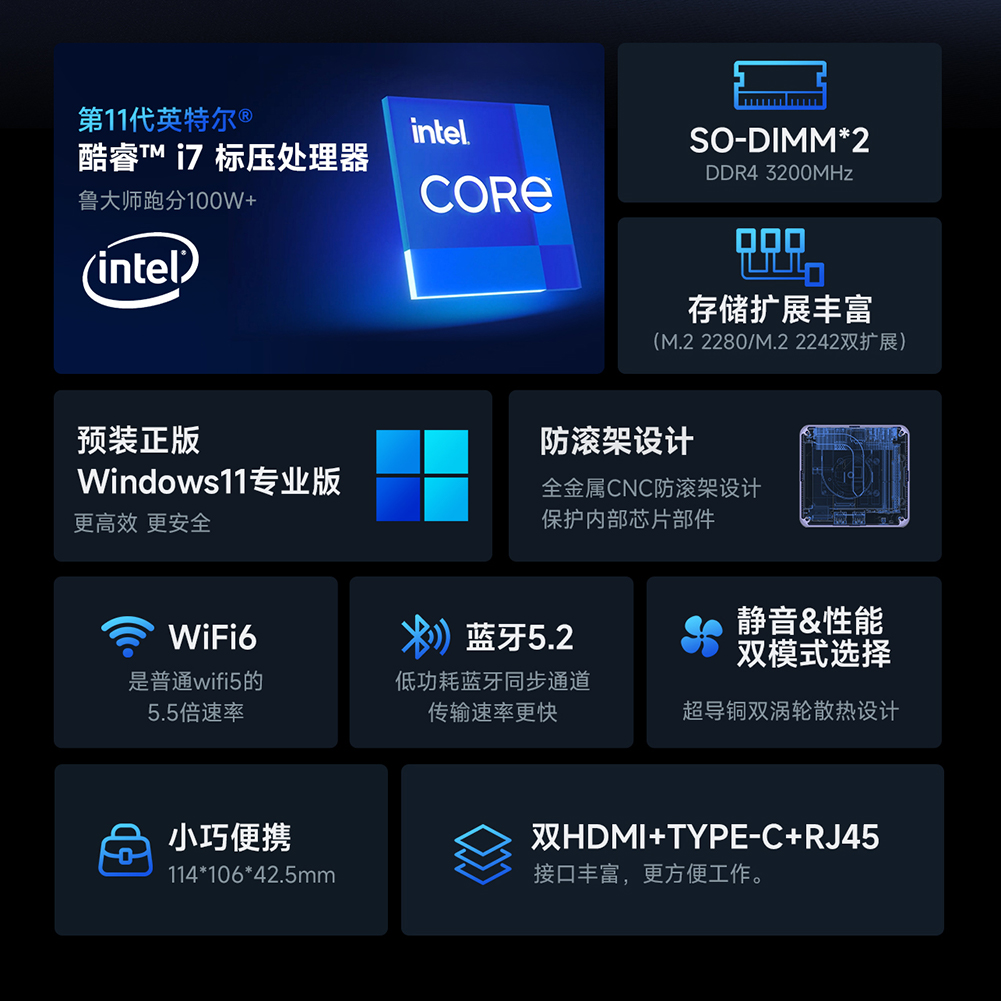 极摩客M2 Intel11代酷睿i7 11390H 性能迷你游戏电脑商务办公主机 - 图1