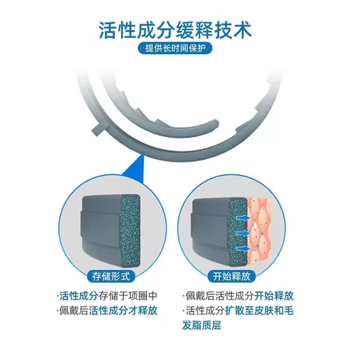 Домашние ошейники для домашних животных Внешнее профилактика насекомых и удаление блох и вшей собаки Специальное кольцо кошачья кошачья артефакт ожерелье