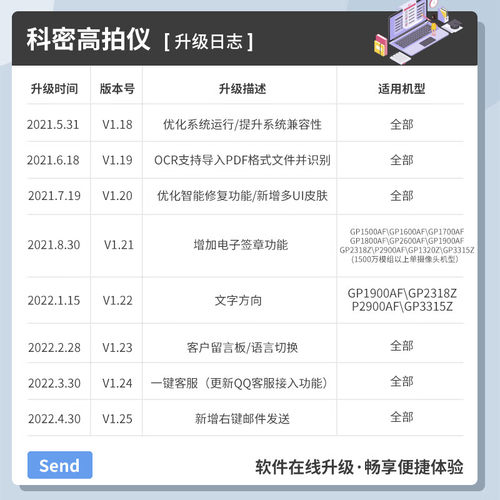 科密高拍仪1100AF 1600万像素高清A3文件文档A4证件发票拍照扫描机办公实物教学展台连续书籍扫描仪 - 图1