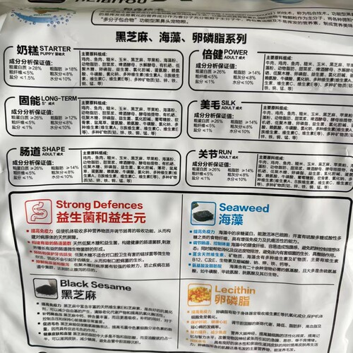 黑鼻头狗粮 贵宾泰迪成犬幼犬比熊美毛狗粮7.5kg - 图1
