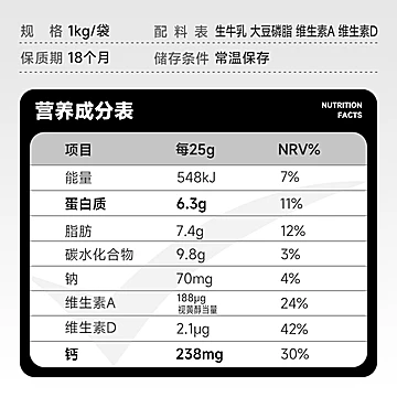 纽仕兰新西兰进口全脂高钙奶粉1kg[5元优惠券]-寻折猪