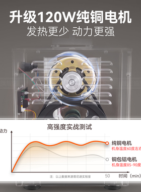 【CE认证】支架双头奶茶摇摇机