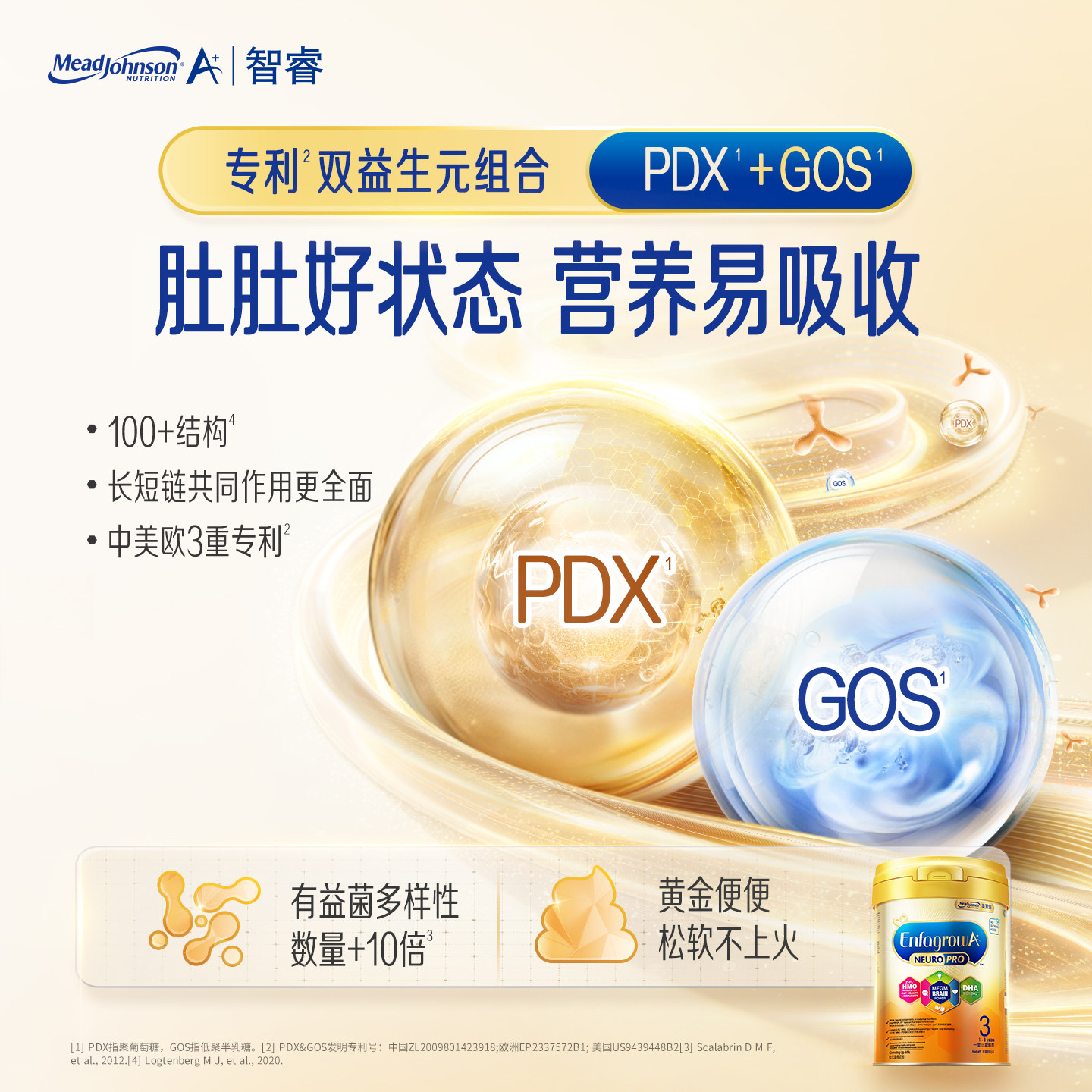 图 3