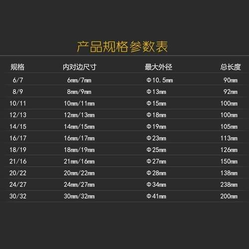 14mm加长空心套筒8/9/10/11/12/14/15/16/17/18/19/20/30/32中空 - 图2