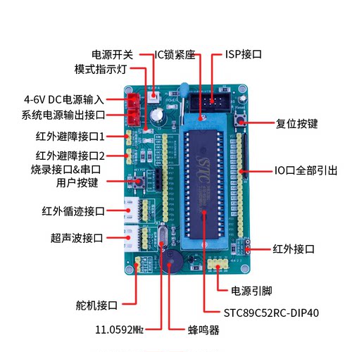 51开发板 51评估板 51智能小车控制主板 STC89C52RC 51小型系统板 - 图2