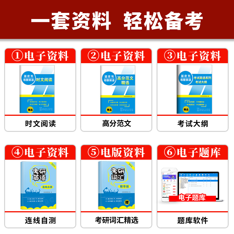 2022年管理类联考综合能力历年真题