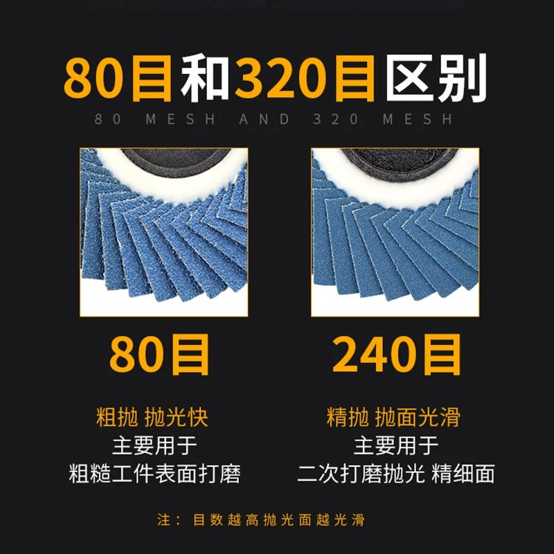 包邮韩式不锈钢软片兰砂锆刚玉花叶轮金属打磨百页片百叶轮抛光片 - 图0