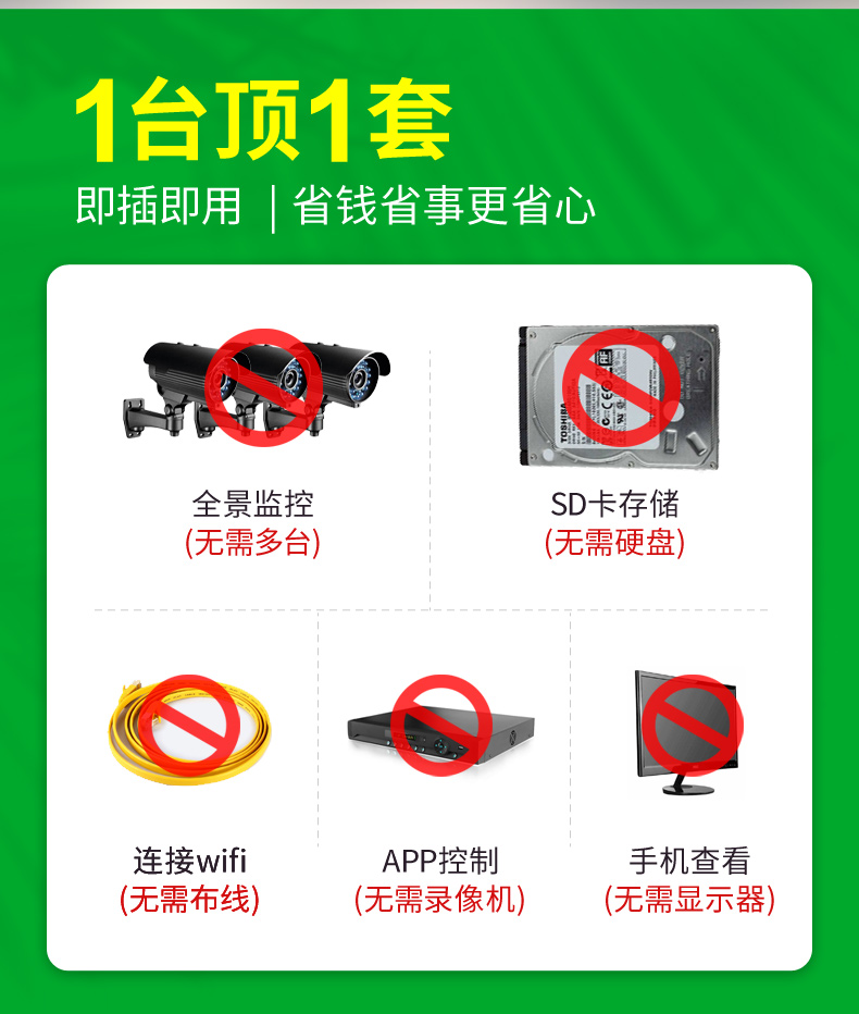 监控摄像头家用全景室外防水远程连手机360无死角夜视高清无线4g - 图2