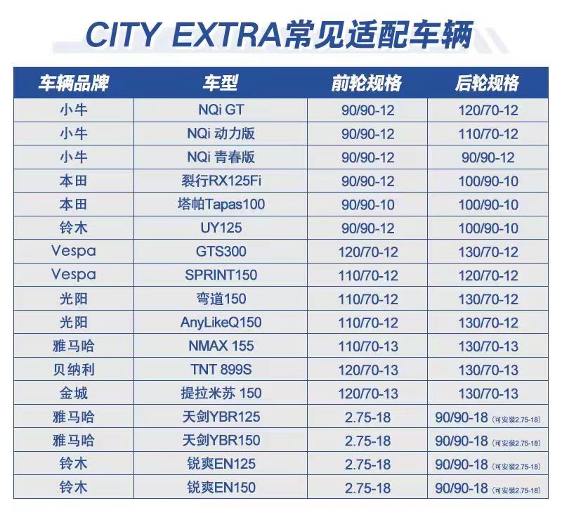 米其林摩托车轮胎130/70-12 62P CITY EXTRA坚韧耐磨 vespa光阳 - 图0