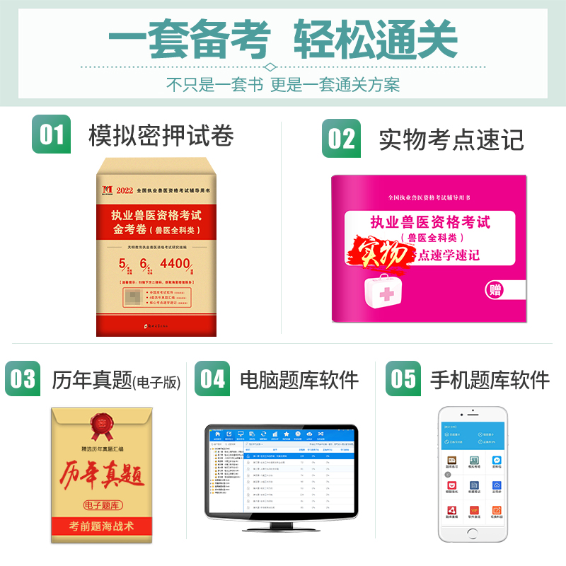 兽医职业资格证2022年试卷历年真题库