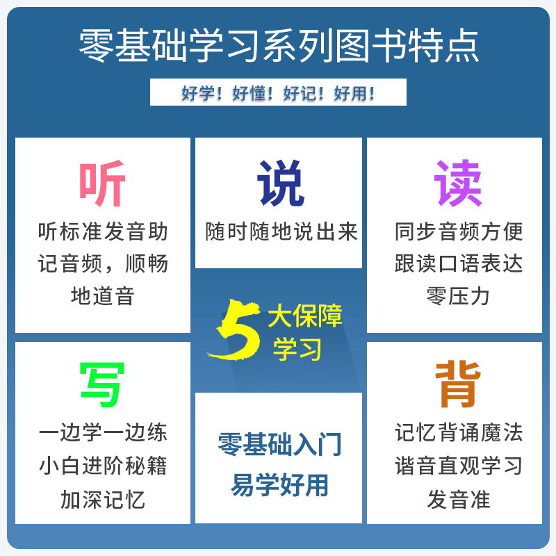 零基础学英语+15000英语单词+英语语法大全英语入门自学零基础自学教材会中文就会说英文英语口语马上说成人日常交际口语书籍-图1