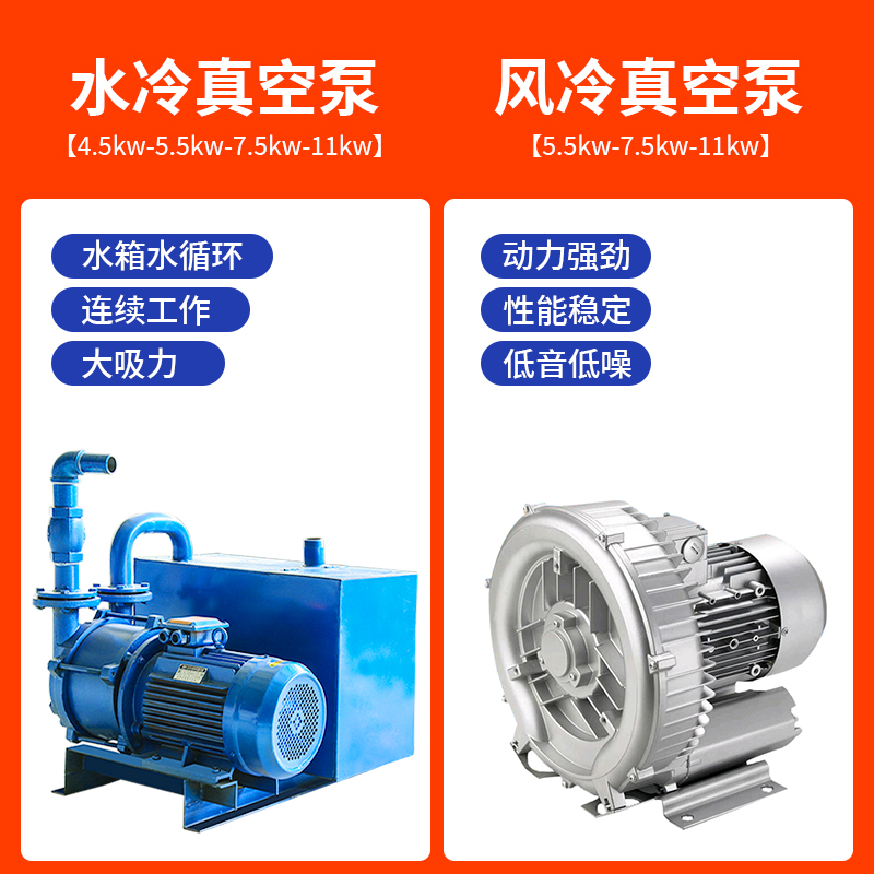 。雕刻机真空泵吸附5.5kw7.5kw水环式真空泵循环抽气泵开料机真空-图3