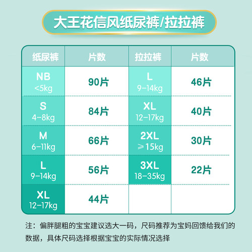 大王花信风短裤式纸尿裤L/XL/XXL/XXXL超薄宝宝婴儿拉拉裤尿不湿-图0