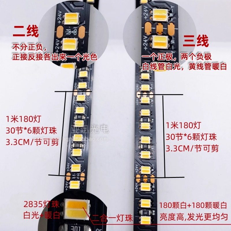 led全光谱高亮smd贴片灯带2835三色变光二三线180灯双色温灯条24v,淘宝优惠券,粉丝福利购,淘宝优惠卷