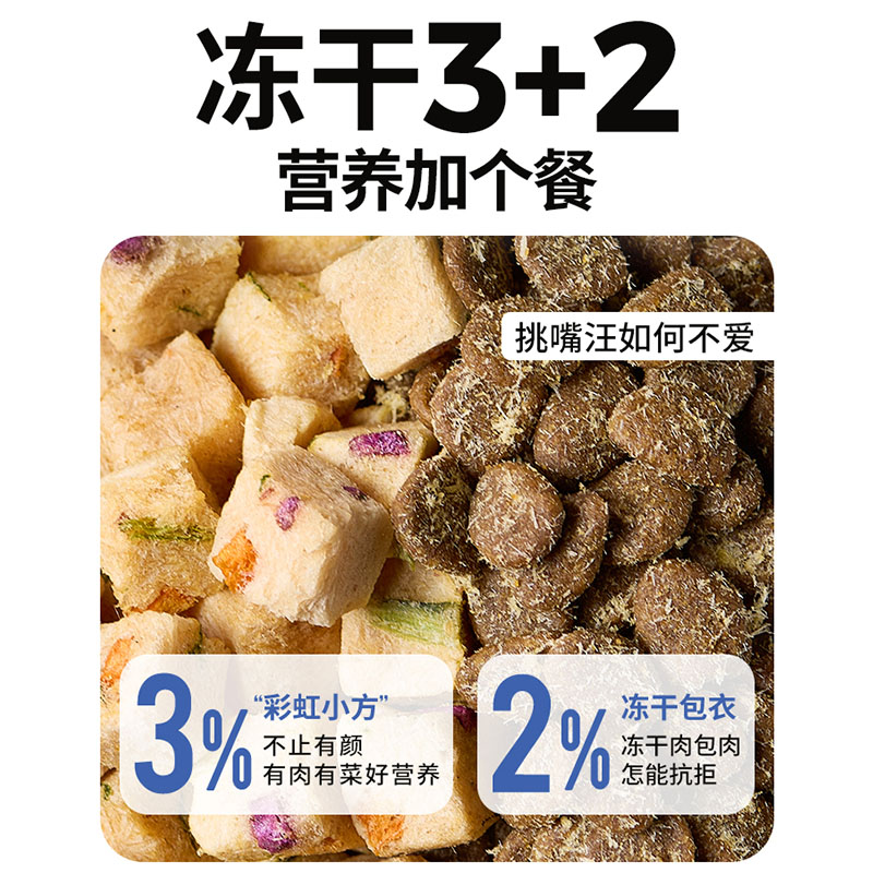 伯纳天纯狗粮super鲜肉系列冻干哈士奇金毛幼犬成犬全价通用粮2kg - 图1