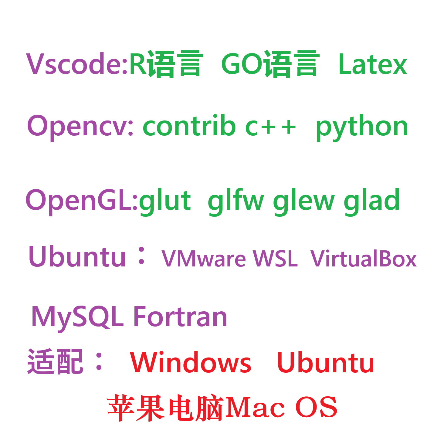 vscode环境配置C/C++/Python/java/SQL/html/Latex/OpenCV/OpenGL