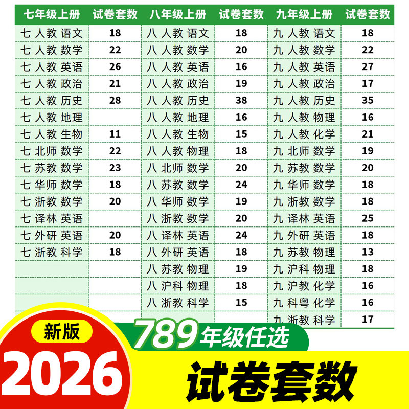 期末复习冲刺卷七年级上册下册试卷测试卷全套语文数学英语道德历史地理生物科学人教北师华师苏教外研译林浙教版聚能闯关100分