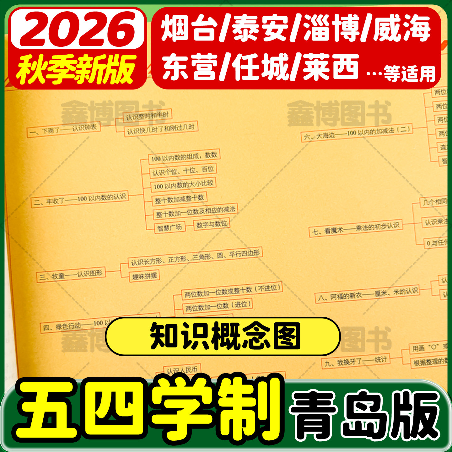 2026秋新版青岛版五四制数学试卷一年级二年级三年级四五年级上册下册测试卷全套鲁科版小学英语测试卷子测试题期末冲刺100分