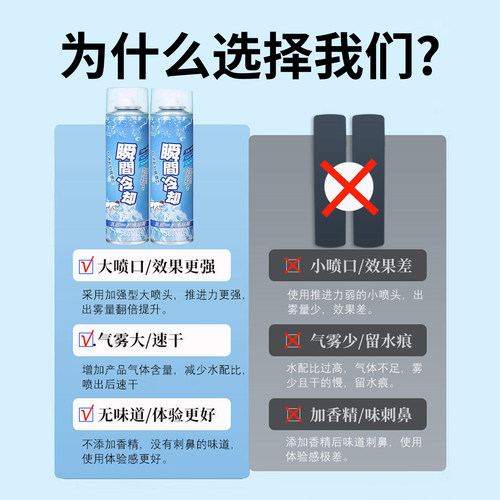 夏天汽车降温喷雾手机散热瞬间冷却运动冷冻清凉迅速制冷干冰神器 - 图0