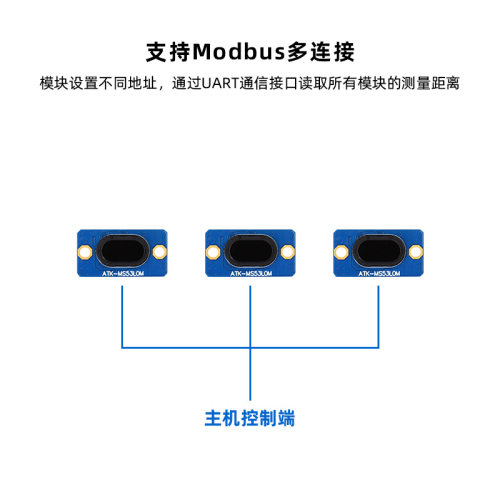 正点原子串口激光测距模块MS53L0M/L1M/L2M距离传感器ToF测距TTL-图2