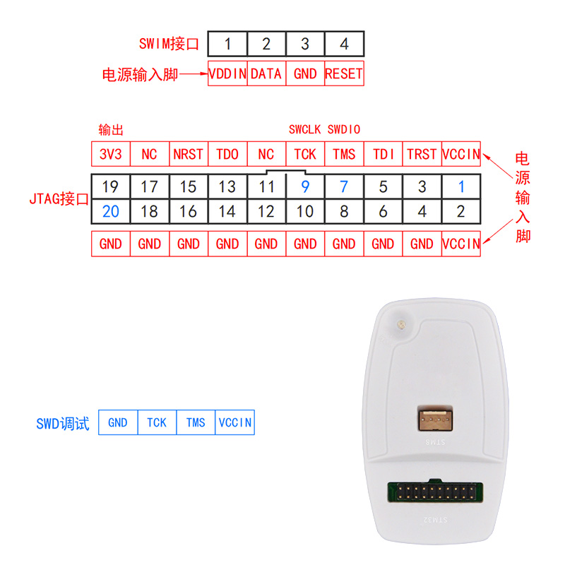 正点原子STM32/STM8仿真器调试下载编程烧录线 V2版 - 图2