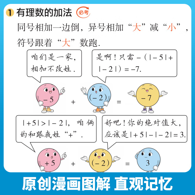 【荣恒】3分钟速记核心知识初中语文数学英语物理化学生物历史地理道德与法治政治初一二三分钟初中小四门必背知识点人教版全套9册 - 图1