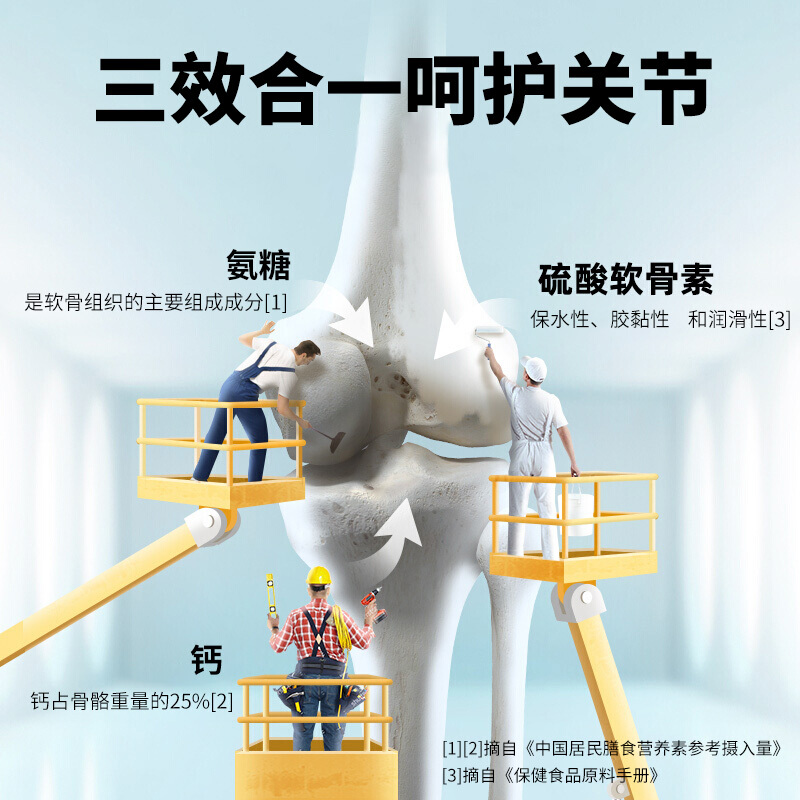 宜度海外专营店安糖补氨糖软骨素钙片中老年护关节疼痛硫酸氨基葡萄糖加钙骨折3