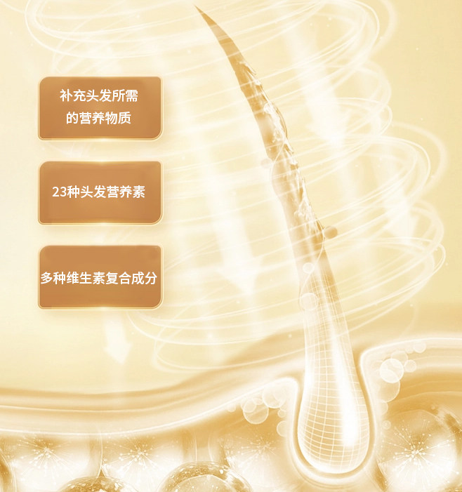  宜度海外复合维生素/矿物质