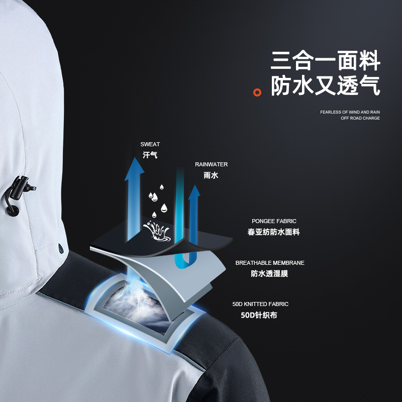 备美高端雨衣成人摩托车骑行服套装男款骑手防暴雨专用防水分体式