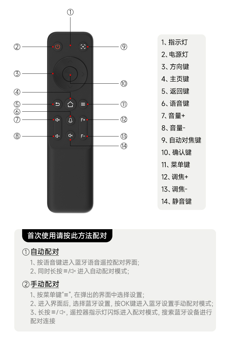 天猫魔屏投影仪蓝牙红外语音遥控器适配于C1/W1等型号 - 图1