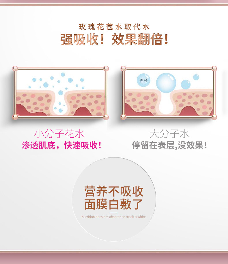 法兰琳卡正品玫瑰花苞水补水面贴膜 法兰琳卡恋尚贴片面膜