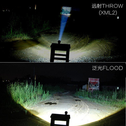 江夏电子JAXMAN Z1 XHP50.2/3旋转调变焦匀光手电 婚礼摄影补光灯 - 图2