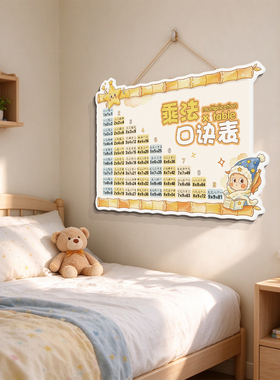 卡通儿童学习挂牌加减法口诀表