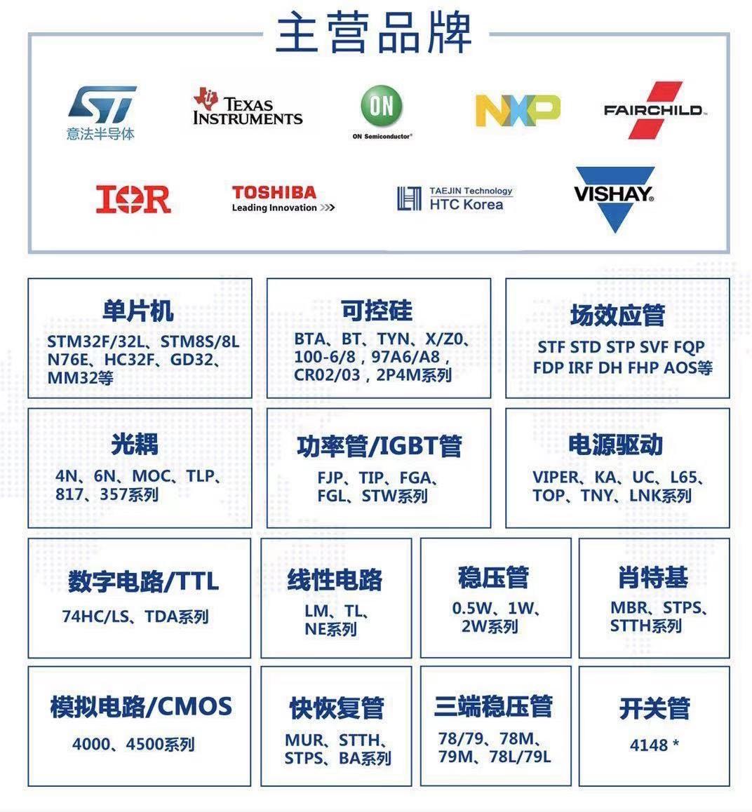 原装 FP40R12KT3 FP25R12KE3 BSM35GP120 FP50R12KT4 BSM10GP120 - 图1