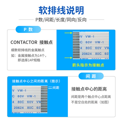 宏利 FFC/FPC扁平柔性软排线 1.0mm 线长15cm（A型）同向 4P-36P - 图1