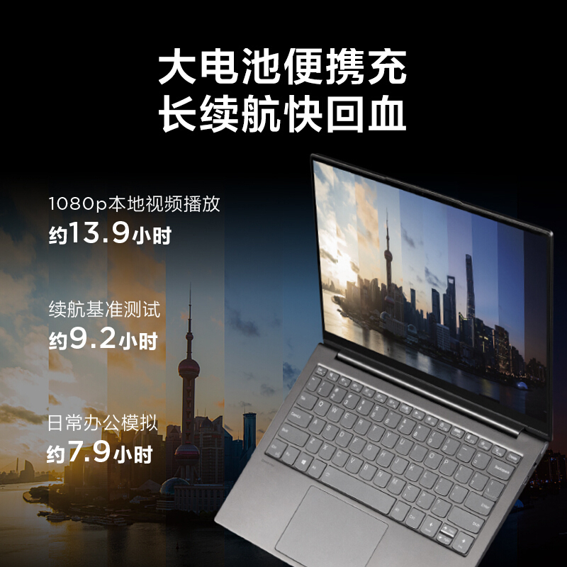 Lenovo/联想 Yoga 13S六核锐龙r5超薄金属机身100%色域笔记本电脑-图2