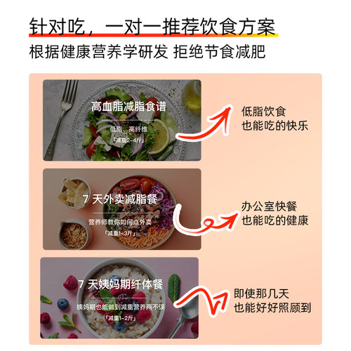 云麦体脂秤3S智能专业精准家庭电子秤男女减肥小物称重人体体重秤 - 图2