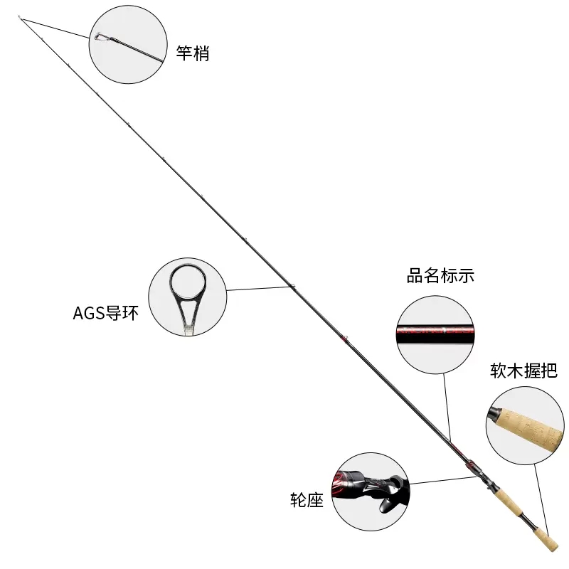 DAIWA达亿瓦 STEEZ RD RACING DESIGN日本进口独节路亚竿高碳钓鱼 - 图1