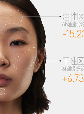 毕生之研3.0五环调理精华液修护保湿祛痘舒缓控油精华15ml