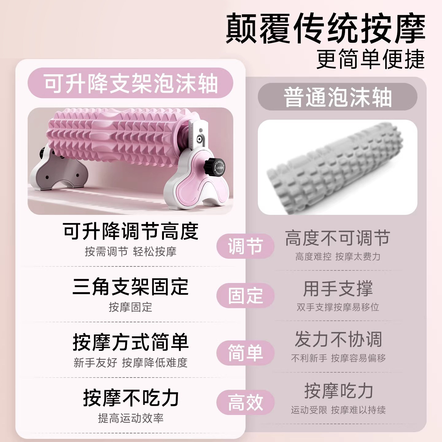 泡沫轴支架肌肉放松专业按摩滚轮实心狼牙棒女瘦腿运动滚轴琅琊榜,淘宝优惠券,粉丝福利购,淘宝优惠卷