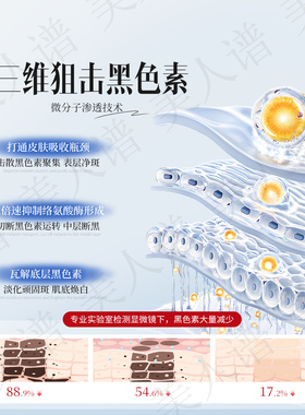 祛黄褐斑雀斑美白淡斑护肤品套装