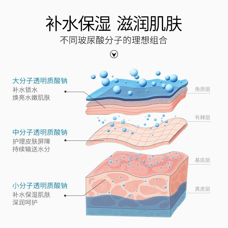 梵贞玻尿酸原液保湿补水面部精华水收缩毛孔紧致修护肌底液女正品-图1