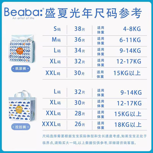 暖春焕新季碧芭宝贝盛夏光年SMXL码纸尿裤尿不湿拉拉裤超学步裤-图0