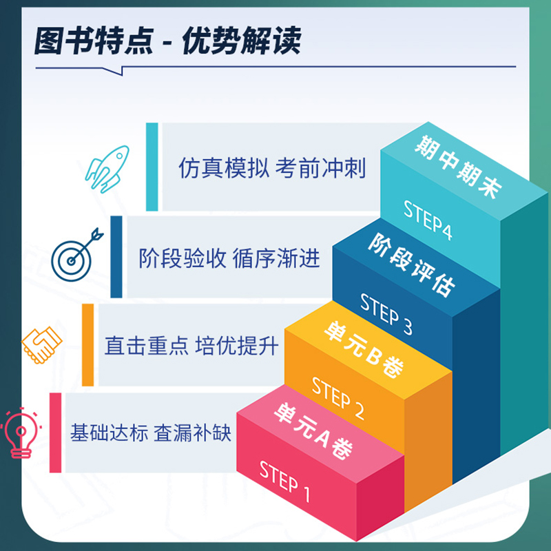 2025版海淀单元测试ab卷七八九年级上下册语文数学英语地理生物历史政治物理化学试卷测试卷人教版五四初中同步期中期末冲刺试卷 - 图2