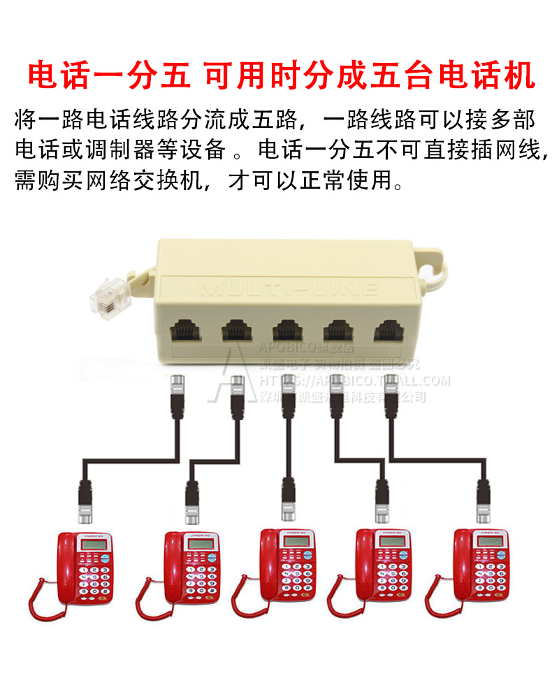 电话分线器接线盒一分二/三/四/五/家用座机直通转接头固话分配器 - 图3