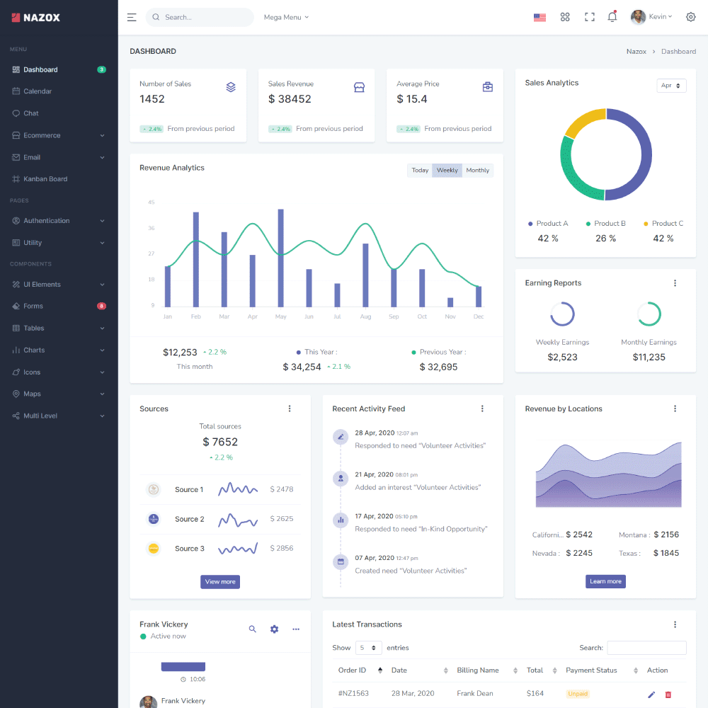 Vue管理系统后台界面模板主题前端框架源代码Bootstrap Nazox - 图0