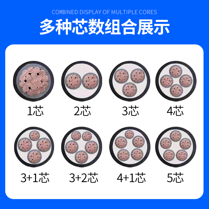 铜芯国标YJV150 185 240 300平方3 4 5芯+1+2地埋阻燃铠装电缆线-图0