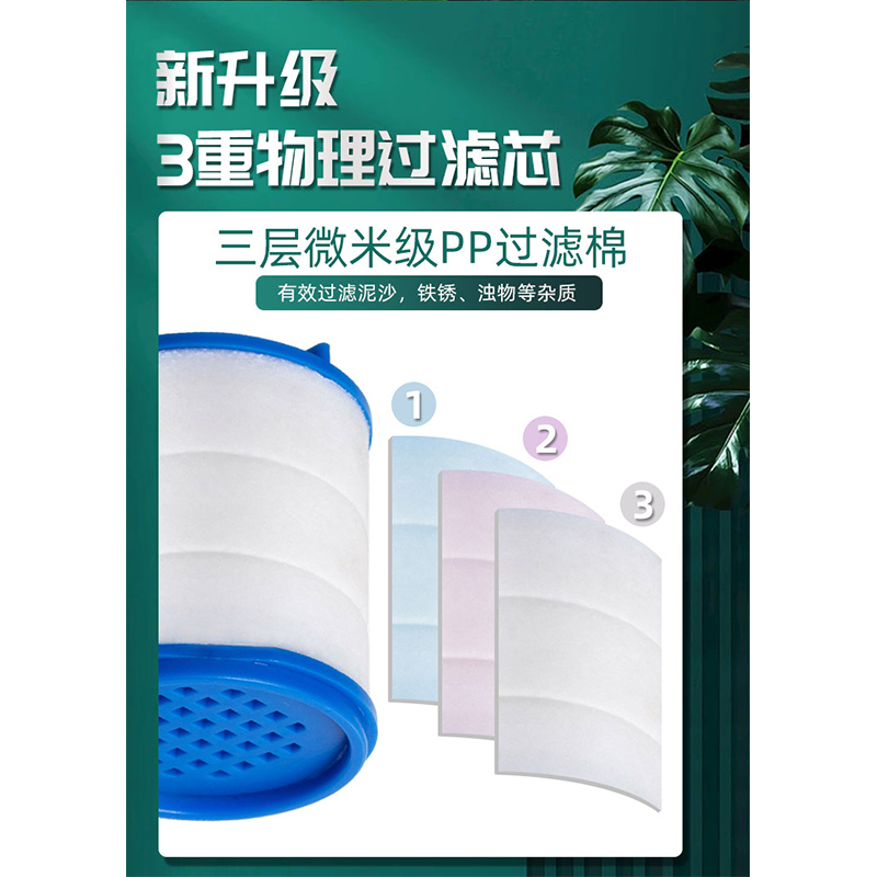 通用款PP棉滤芯水龙头净水器自来水过滤器厨房菜盆防溅头花洒配件 - 图0