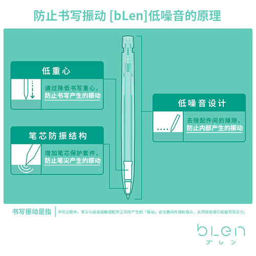 【新品】日本斑马按动式JJZ66减振低重心速干中性笔学生考试用笔 - 图0
